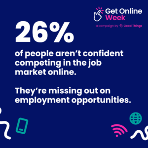 26% of people are not confident competing in the market place